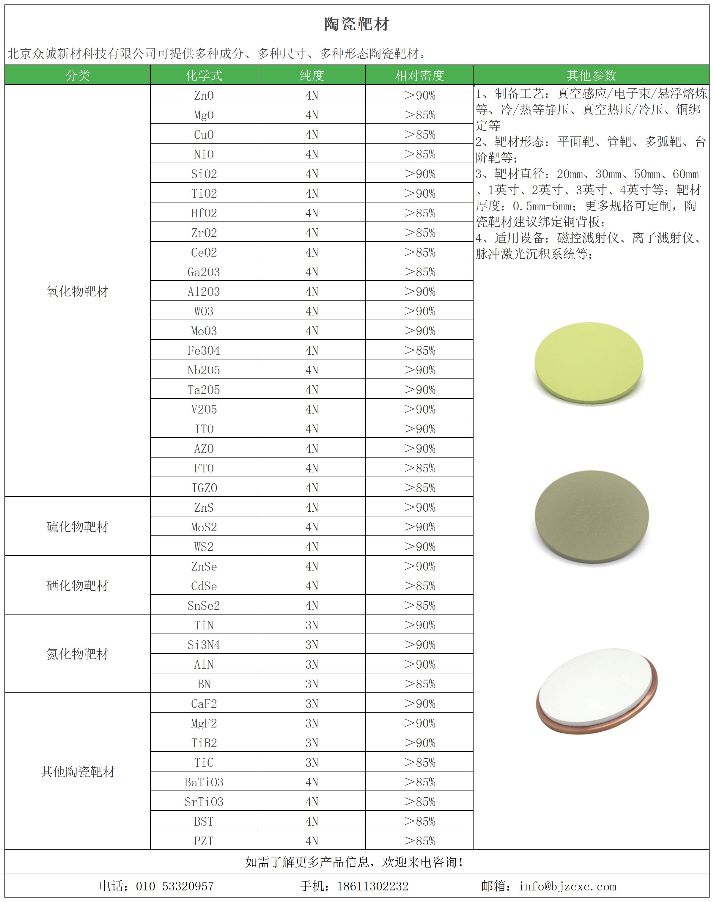 產(chǎn)品介紹底稿_化合物靶材(3).jpg